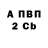 ГАШ Ice-O-Lator Landon Ford